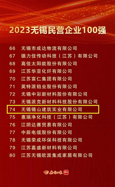 2023無錫民營企業100強 - 副本.jpg